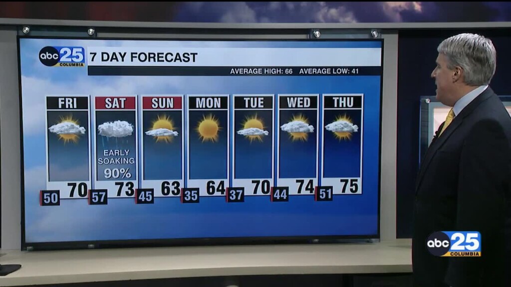 7 Day Forecast March 7, 2024