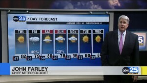 7 Day Forecast March 13, 2024