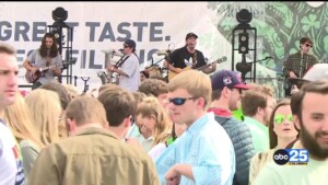 Wallethub's Rankings For St.patrick's Day Celebration