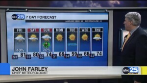 7 Day Forecast March 14, 2024