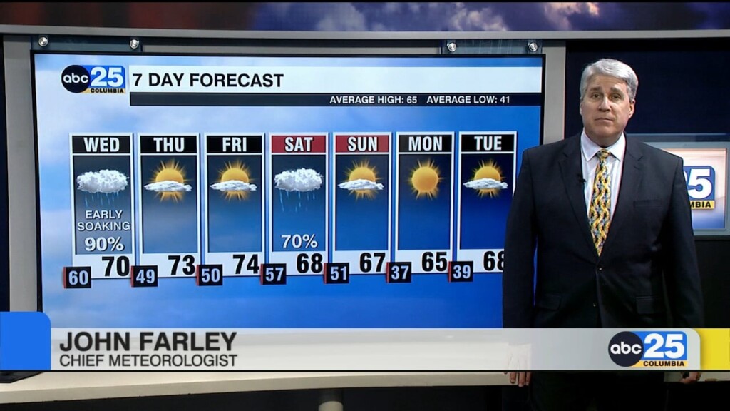 7 Day Forecast March 5, 2024