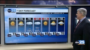 7 Day Forecast March 19, 2024