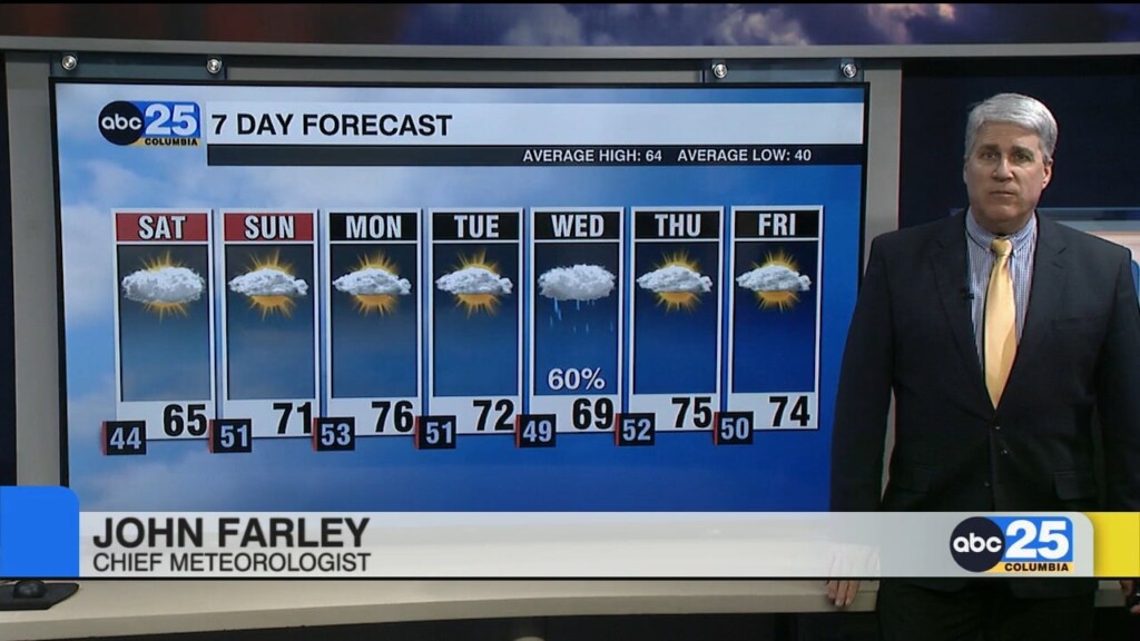 7 Day Forecast March 1, 2024