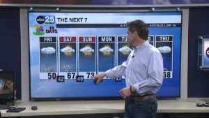 Tyler Ryan's Friday Forecast