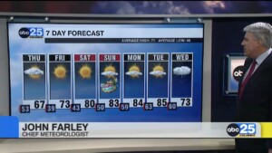 7 Day Forecast March 27, 2024