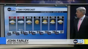 7 Day Forecast April 19, 2024