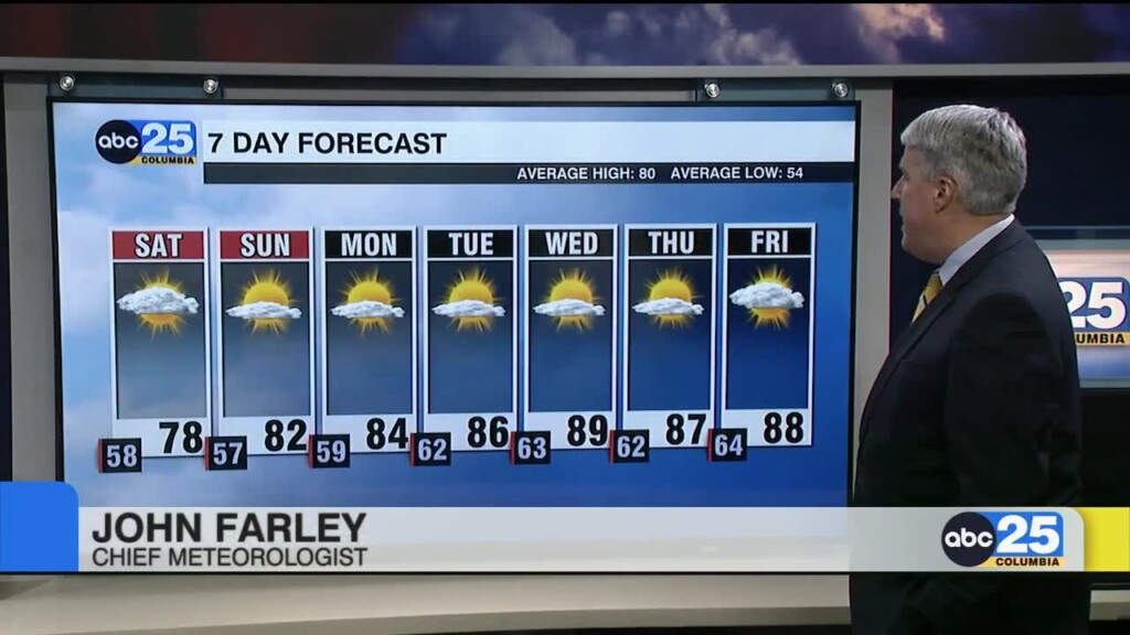 7 Day Forecast April 26, 2024