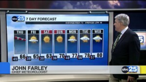 7 Day Forecast April 3, 2024