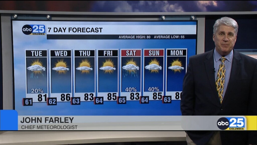 7 Day Forecast from ABC COLUMBIA NEWS - ABC Columbia