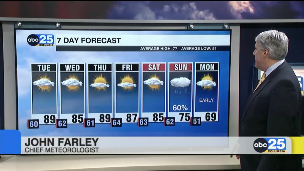 7 Day Forecast April 15, 2024