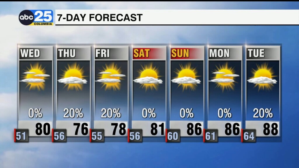 7 Day Forecast April 23, 2024