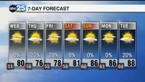 7 Day Forecast April 23, 2024