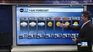 7 Day Forecast April 8, 2024