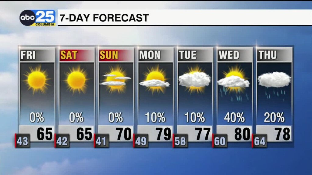 7 Day Forecast April 4, 2024