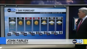 7 Day Forecast April 10, 2024