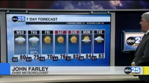 7 Day Forecast April 9, 2024