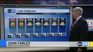 7 Day Forecast April 12, 2024
