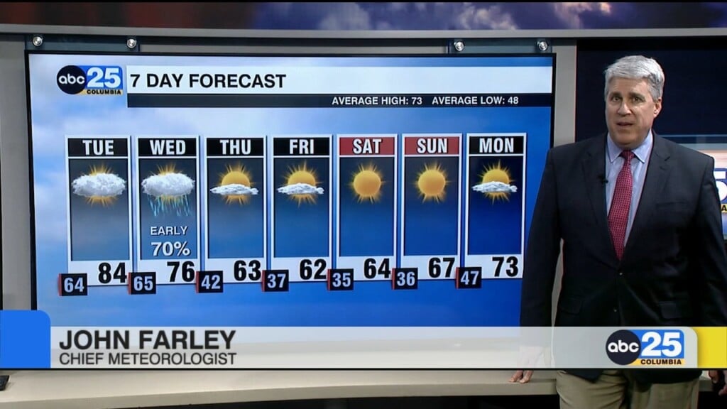 7 Day Forecast April 1, 2024