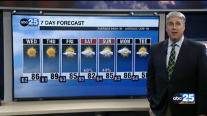 7 Day Forecast April 30, 2024