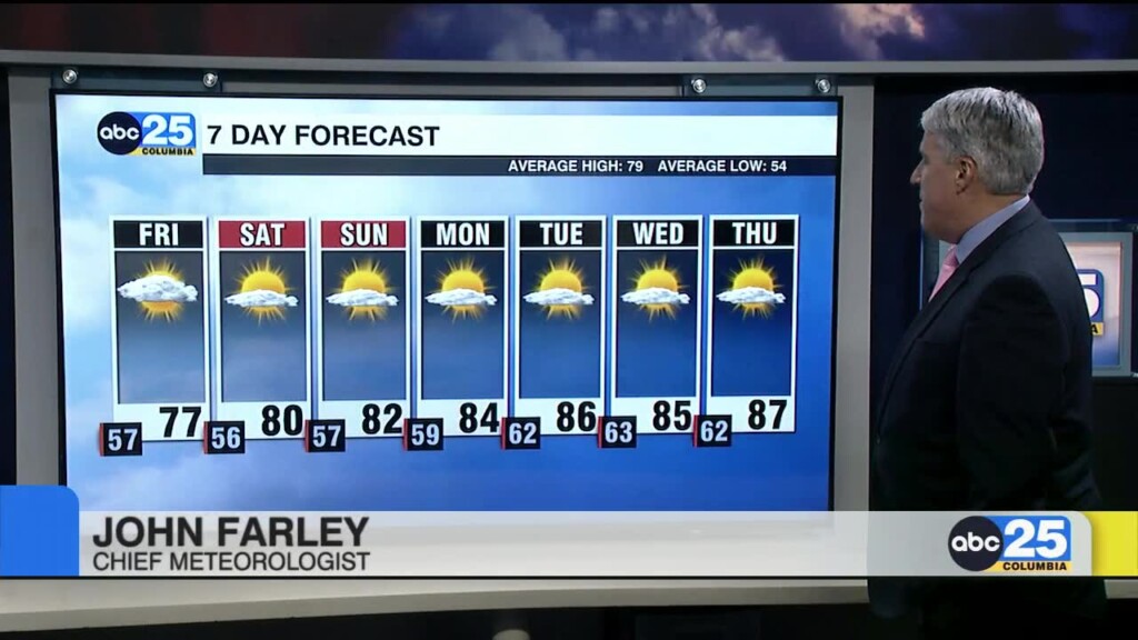 7 Day Forecast April 25, 2024