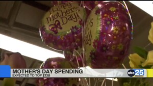 Mother's Day Spending