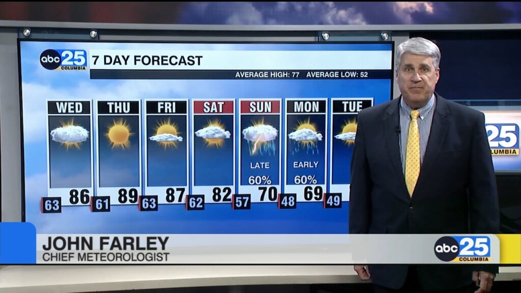 7 Day Forecast April 16, 2024