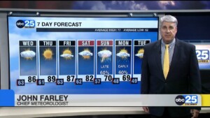 7 Day Forecast April 16, 2024