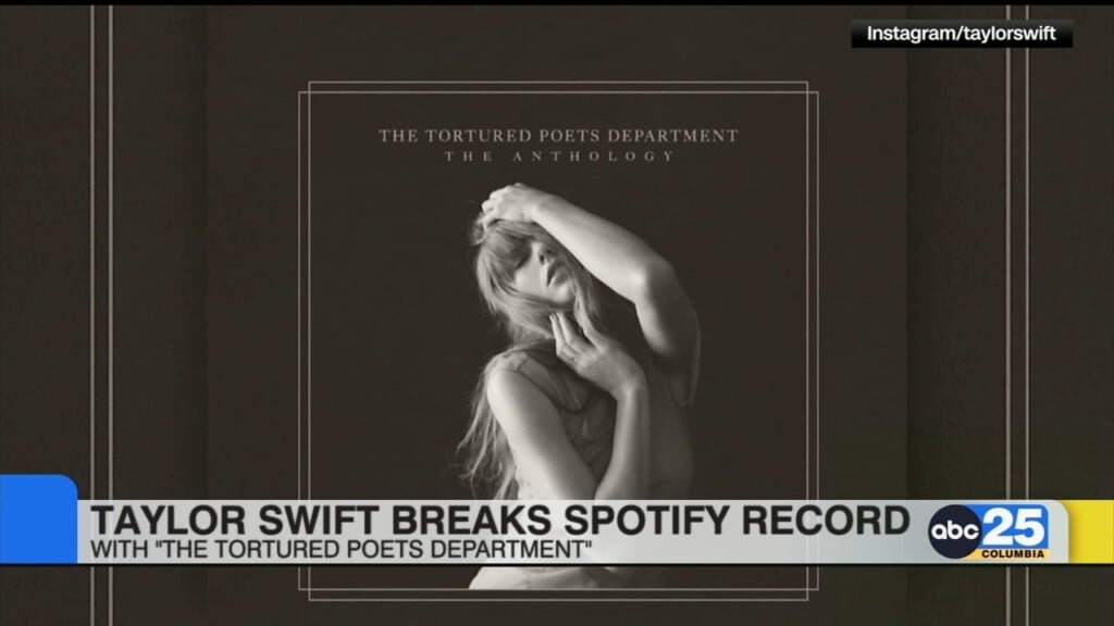 Taylor Swift's 'ttpd' Breaks Spotify Streaming Record