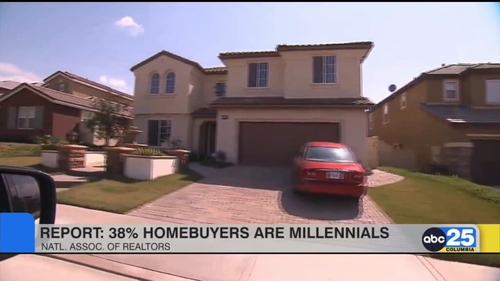 House Buying Report
