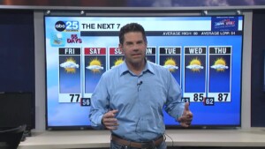 Tyler Ryan's Friday Forecast