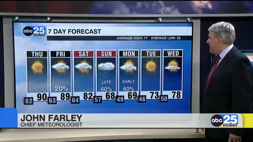 7 Day Forecast April 17, 2024