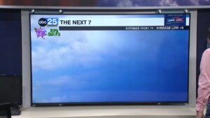 Tyler Ryan Friday's Weather