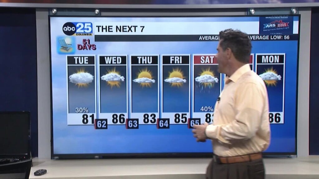 Tyler Ryan's Tuesday forecast