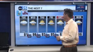 Tyler Ryan's Wednesday Forecast