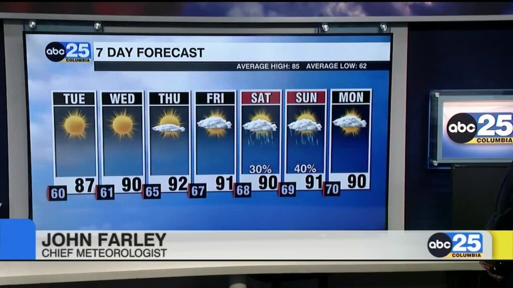 7 Day Forecast May 20, 2024