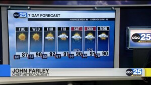 7 Day Forecast May 20, 2024