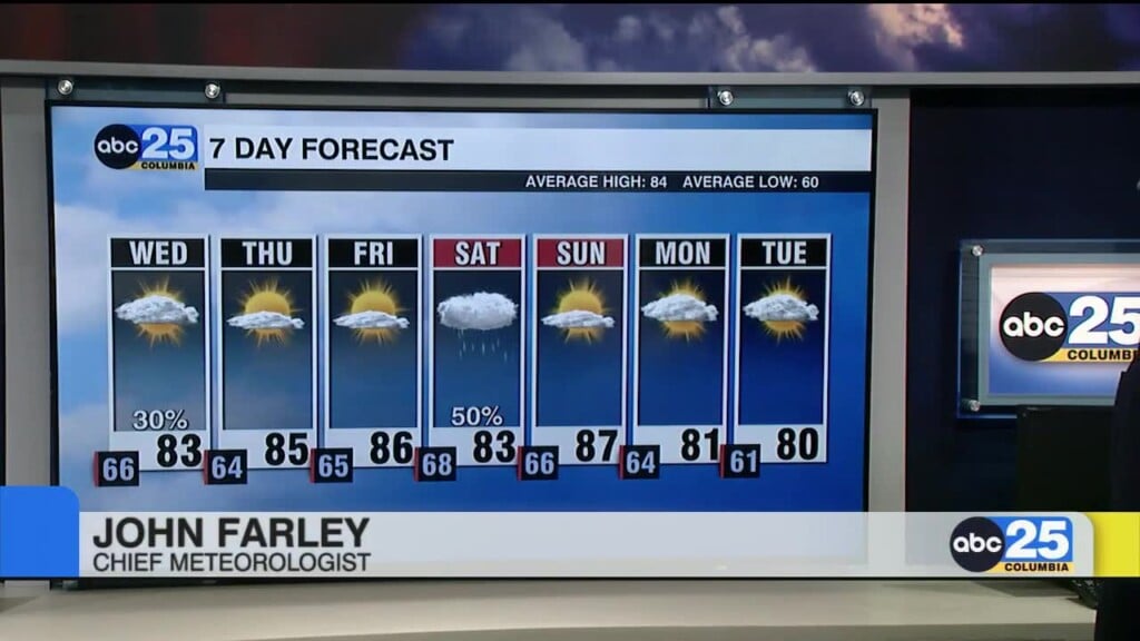 7 Day Forecast May 14, 2024