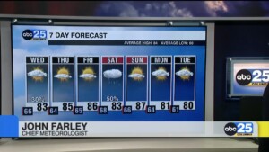 7 Day Forecast May 14, 2024