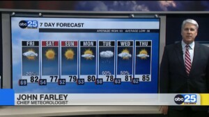 7 Day Forecast May 9, 2024