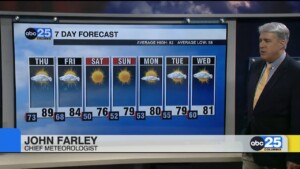 7 Day Forecast May 8, 2024