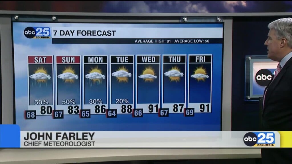 7 Day Forecast May 3, 2024