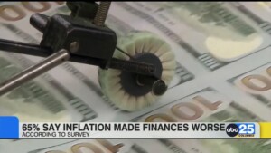 65% Say Inflation Made Finances Worse