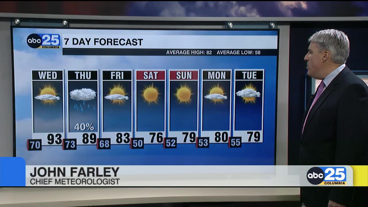 7 day forecast May 7, 2024 - ABC Columbia