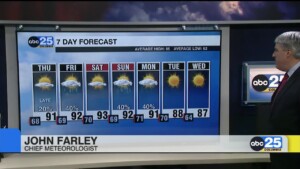 7 Day Forecast May 22, 2024