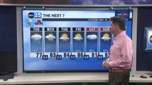 Tyler Ryan's Tuesday Forecast