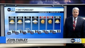7 Day Forecast May 6, 2024