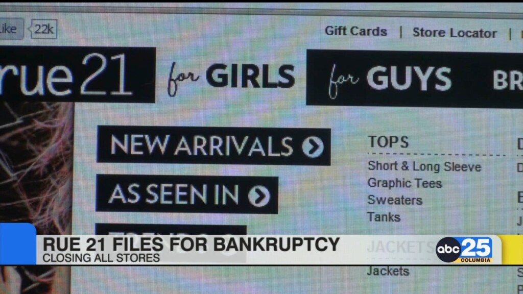 Rue 21 Files For Bankruptcy
