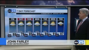 7 Day Forecast May 2, 2024