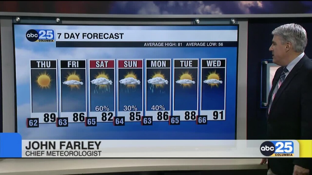 7 Day Forecast May 1, 2024