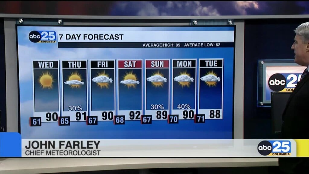 7 Day Forecast May 21, 2024